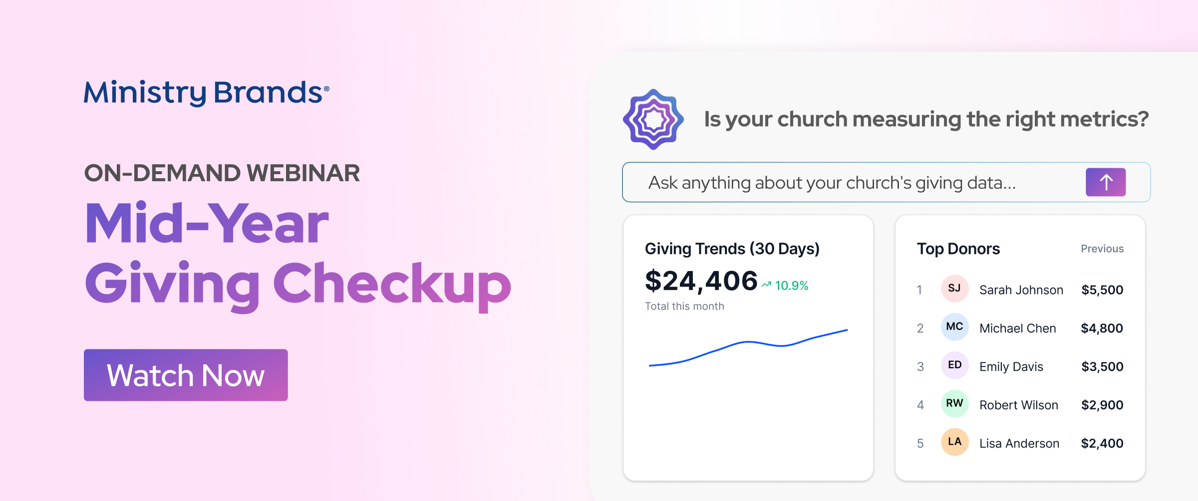 The Mid-Year Giving Checkup: 5 Metrics Every Church Should Review Before Fall